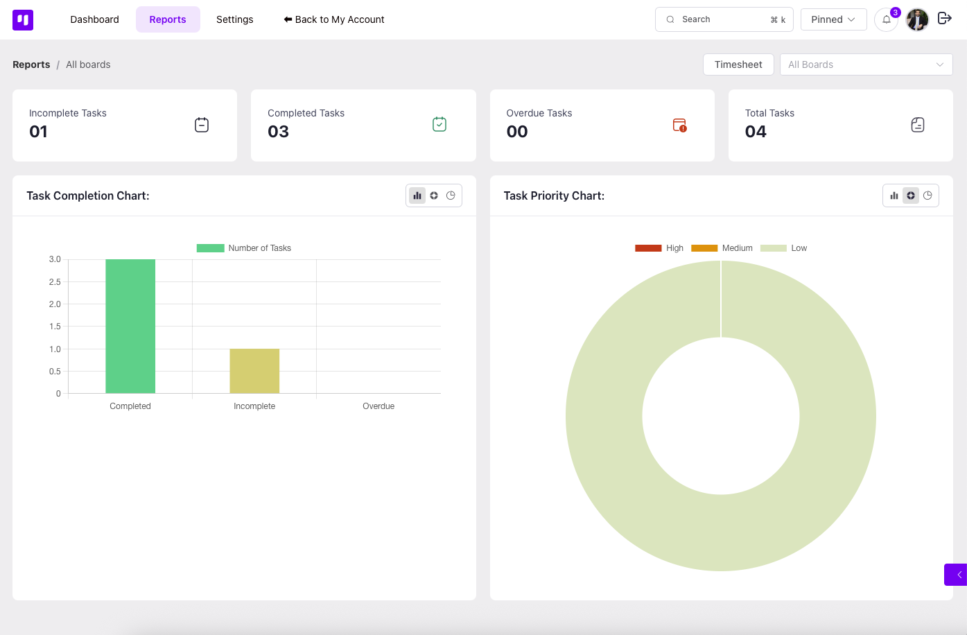 Start-Ops Partner Company Membership - Image 4